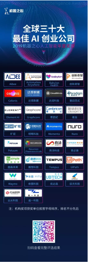 明略科技榮獲“全球三十大最佳AI創業公司”