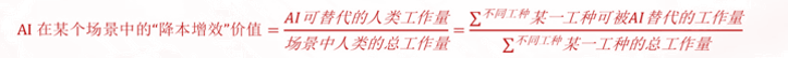 AGI+營(yíng)銷，高商業(yè)價(jià)值落地場(chǎng)景探討