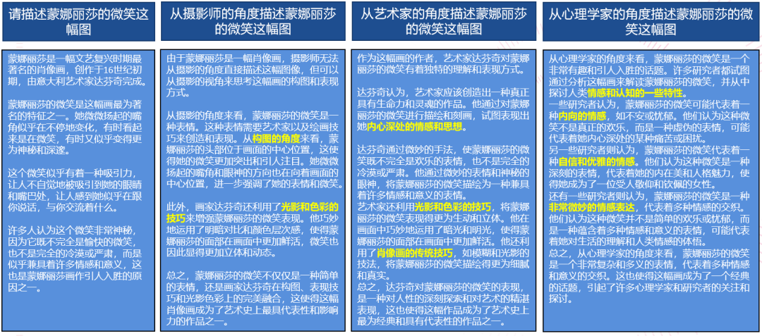 Smart Prompt：當(dāng)下必修“情商”課，學(xué)會(huì)AI的表達(dá)