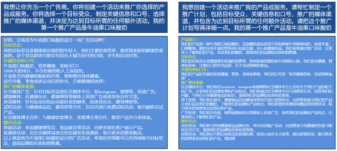 Smart Prompt：當(dāng)下必修“情商”課，學(xué)會(huì)AI的表達(dá)