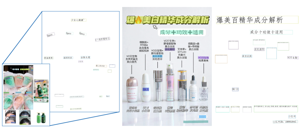 從算法模型發展，看生成式AI在視覺領域的發展與應用