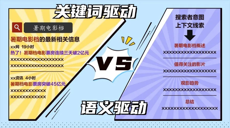 小明助理揭秘 | AI搜索時代，如何一鍵升級你的搜索體驗？