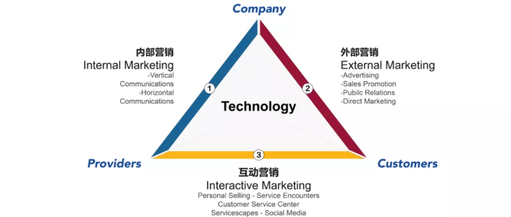 明略科技CEO吳明輝：服務型組織如何實現數字化轉型？