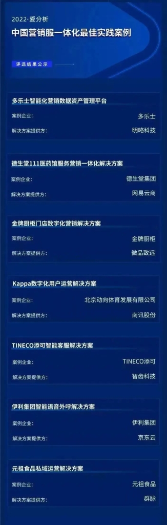 明略科技獲評2022愛分析中國營銷服一體化實踐案例