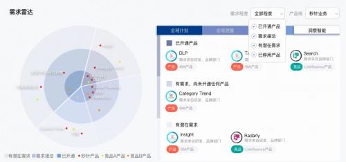 明略科技吳明輝：企業(yè)會(huì)話智能是未來五年的數(shù)據(jù)智能紅利
