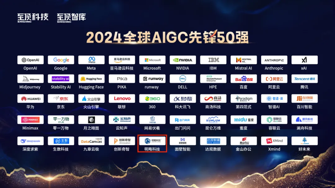 明略科技入選“2024全球AIGC先鋒50強“