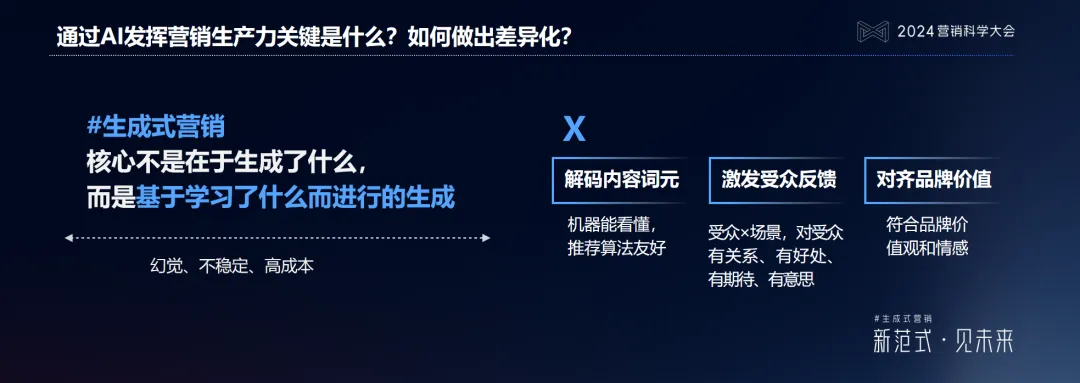 明略科技吳明輝：生成式營銷時代的內容營銷，按下新一輪紅利按鈕