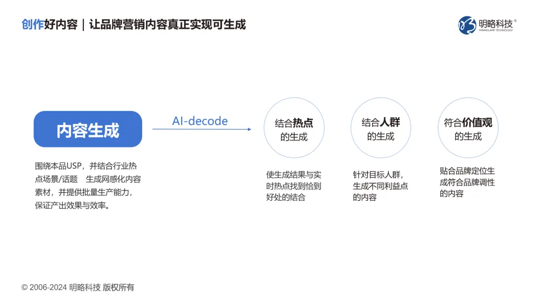 明略科技榮登執(zhí)牛耳MarTech 100 年度榜單，生成式營銷技術(shù)實(shí)力獲得認(rèn)可