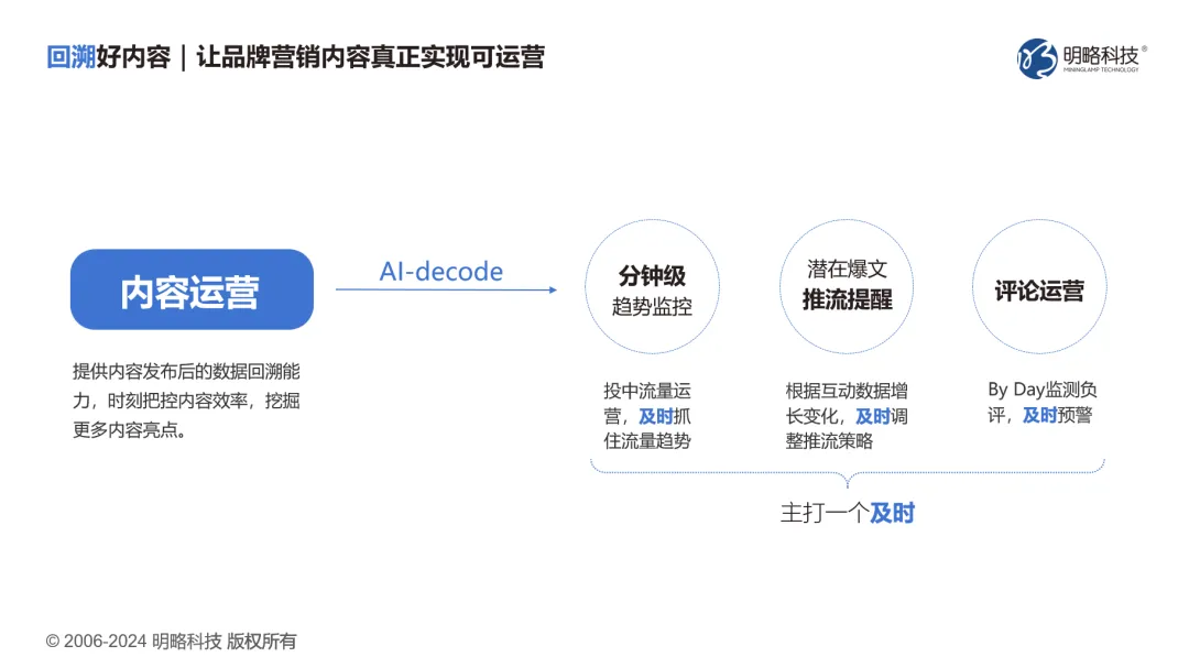 明略科技榮登執(zhí)牛耳MarTech 100 年度榜單，生成式營銷技術(shù)實(shí)力獲得認(rèn)可