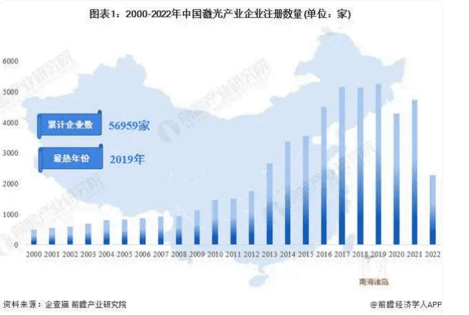 明略科技入選IDC中國生成式AI市場圖譜代表廠商 | 技術認可