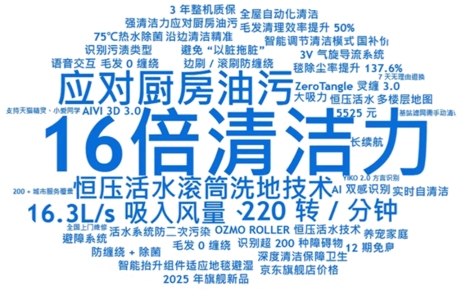 清潔家電頭部品牌競爭加劇，社媒聲量領先的品牌在AI推薦中失勢？ | 品牌AI認知榜3-4月清潔家電排名解讀