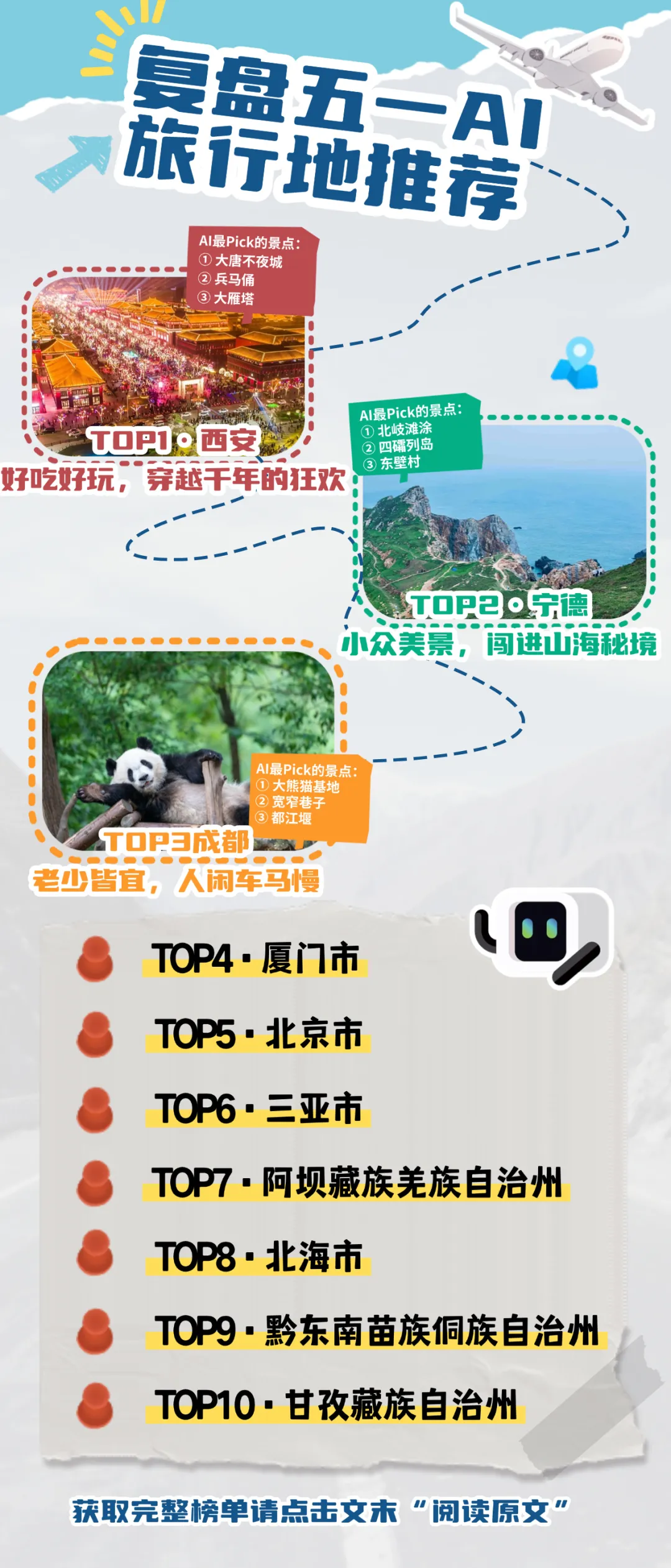 AI推薦熱門目的地，端午旅游跟著AI抄作業(yè)