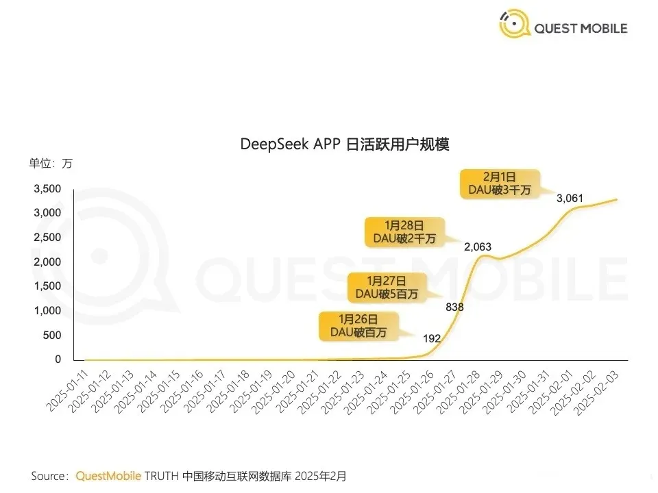 媒體報道 | 給 AI 喂語料，品牌都開始看 GEO 賽道了？